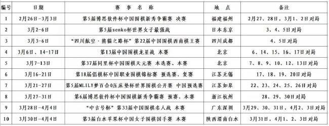 【双方首发及换人信息】阿森纳首发：1-拉姆斯代尔、17-塞德里克(62''41-赖斯)、2-萨利巴(62''4-本-怀特)、6-加布里埃尔、15-基维奥尔、20-若日尼奥、25-埃尔内尼（62''8-厄德高）、29-哈弗茨（89''10-史密斯-罗）、19-特罗萨德、14-恩凯提亚、24-尼尔森(89''9-热苏斯)阿森纳替补：22-拉亚、31-海因、7-萨卡、35-津琴科、63-恩瓦内里、72-索萨、76-沃尔特斯埃因霍温首发：1-贝尼特斯、5-拉马略、4-奥比斯波、3-特泽、17-毛罗-儒尼奥尔、10-蒂尔曼（82''20-蒂尔）、30-范安霍尔特、34-塞巴里(74''8-德斯特)、11-巴卡约科（74''26-巴巴迪）、14-佩皮、32-维特森(90''35-奥佩加德)埃因霍温替补：16-德隆梅尔、24-沃特曼、2-桑博、9-卢克-德容、18-博斯卡利